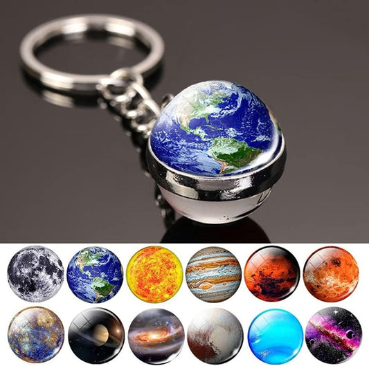Llaveros  de Planetas